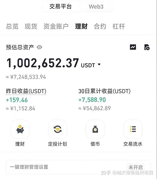 TP钱包安卓版2025下载数据报告，助力炒币高效把握趋势