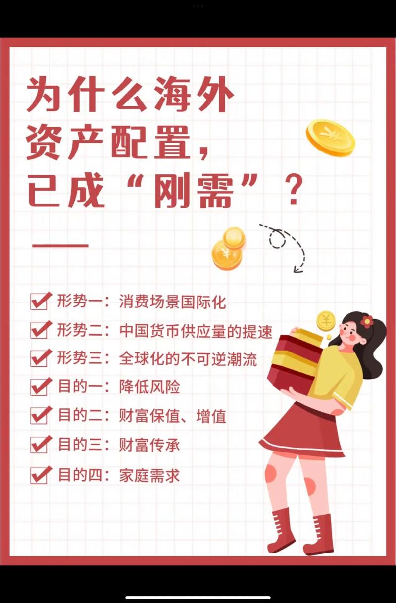 确立投资目标与计划，选对资产并配置，点击官网首页添加资产