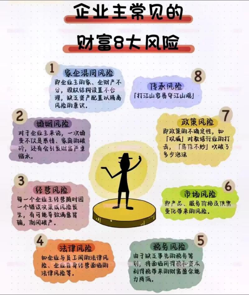 借助TP官方正版应用开启财富管理新途，重视财务数据与风险评估