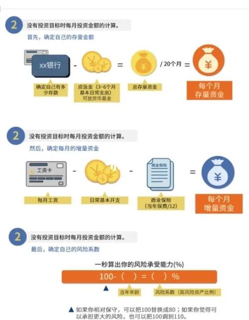 巧用TP钱包APP安卓版进行指数投资，这些流程与技巧要掌握