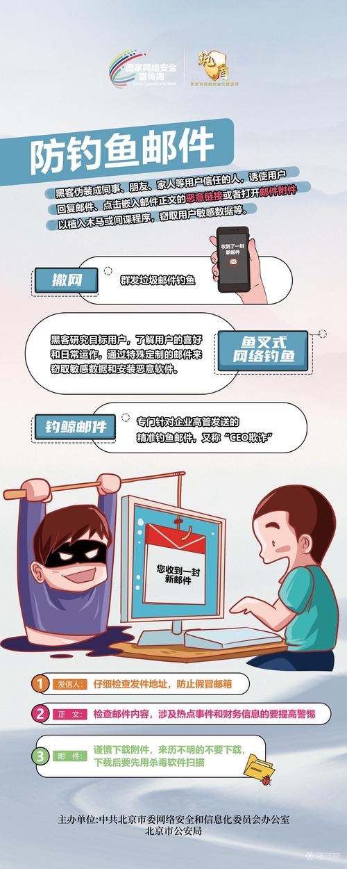 使用TokenPocket官网需谨慎！警惕钓鱼网站，守护数字资产安全