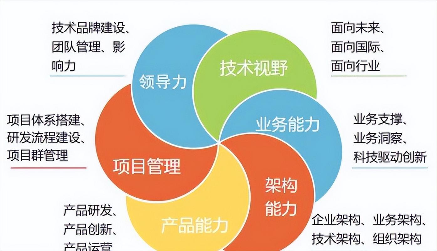 如何通过tpwallet官方网站参与实时市场讨论，增加对行业的了解？_实时答疑讨论区_实时讨论是什么意思