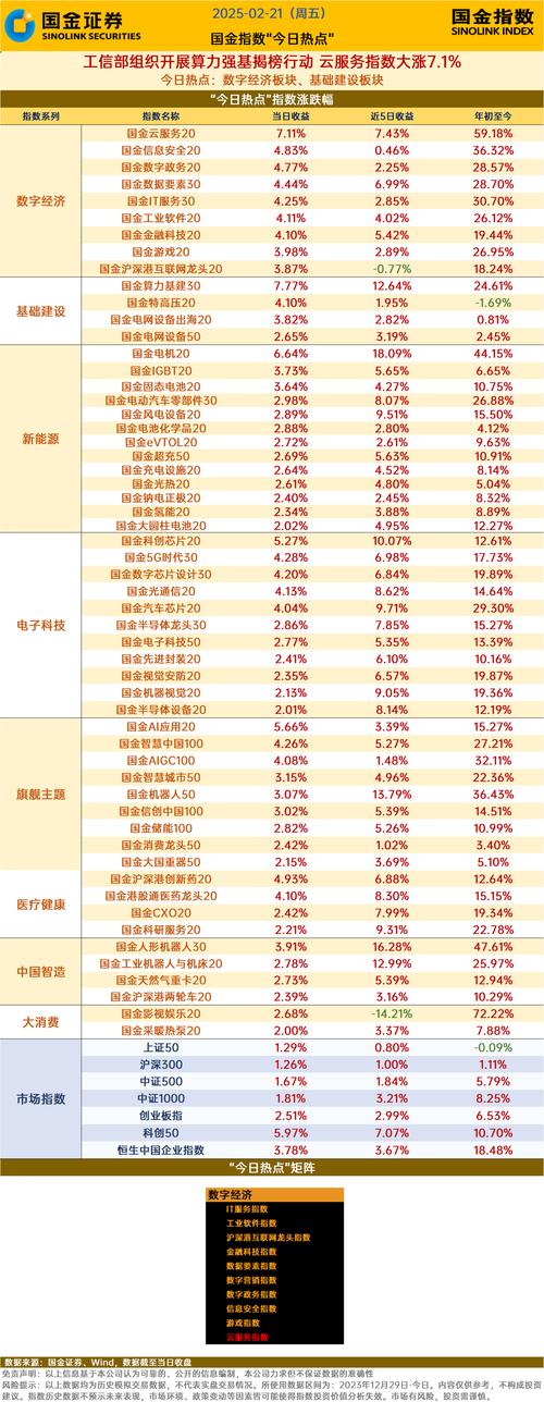 在tpWallet官网筛选投资项目？注重调研并查看榜单，莫盲目信排名